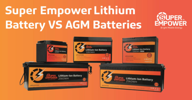 SUPER EMPOWER Battery on a orange background