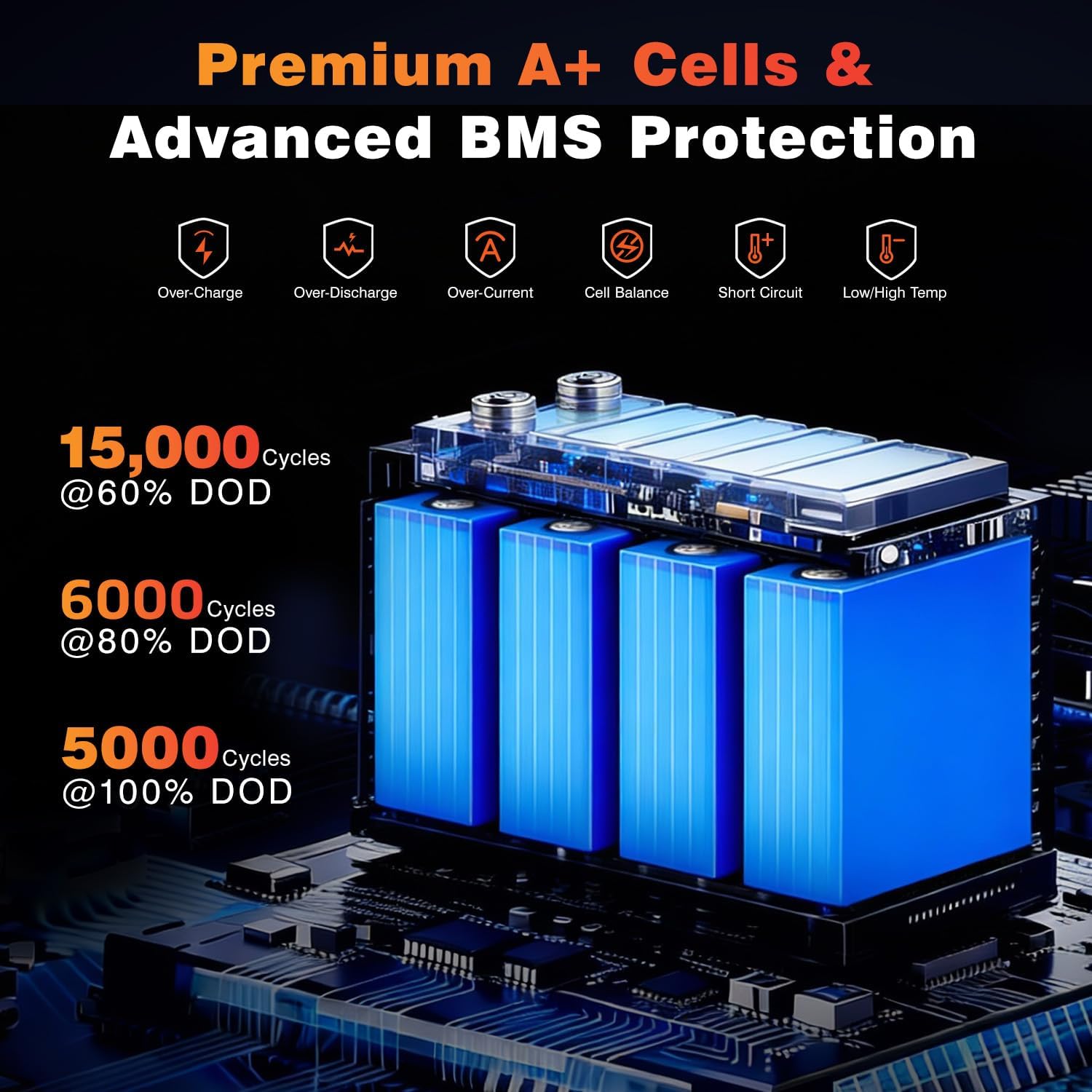 SUPER EMPOWER 314AH 12.8V Bluetooth battery has advance quality.